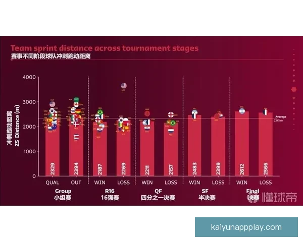 世界杯竞猜预测技巧数据分析与热门球队走势及冠军格局前瞻指南
