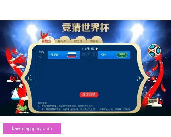 世界杯竞猜胜负规则全解析与实用策略指南