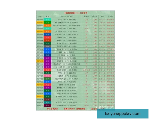 世界杯竞猜胜负网站最新攻略与安全玩法解析助你理性预测精彩赛事