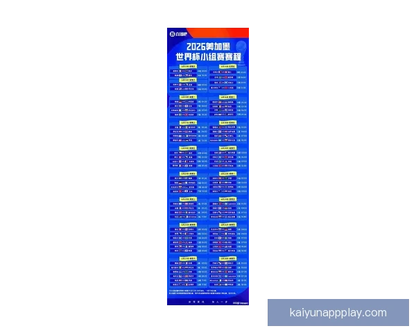2026年世界杯各参赛队伍预测及实力分析