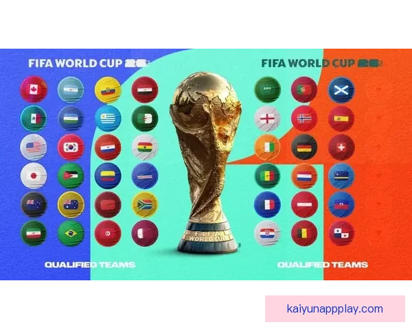 2026年世界杯参赛国家全解析及各国备战情况详细汇总