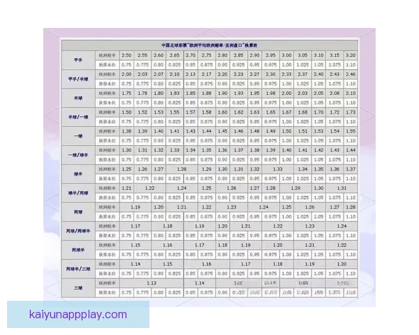 世界杯竞猜盘口预测分析深入解析助您精准掌握赛事走势与投注策略